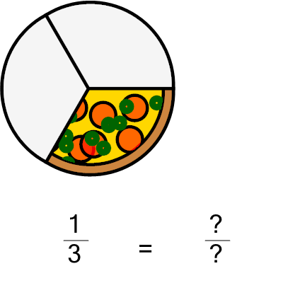 An svg image showing a math problem