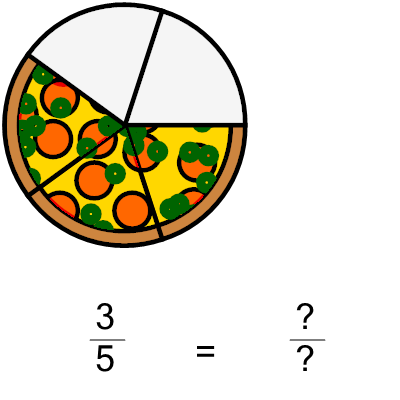 An svg image showing a math problem