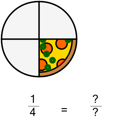 An svg image showing a math problem