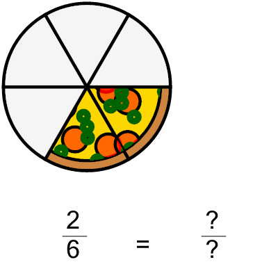 An svg image showing a math problem