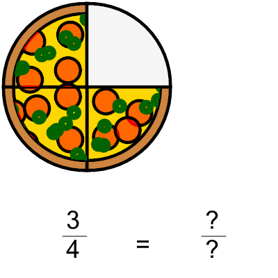 An svg image showing a math problem