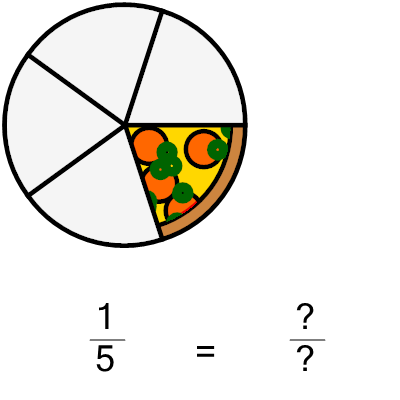 An svg image showing a math problem