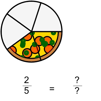 An svg image showing a math problem