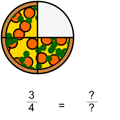 An svg image showing a math problem