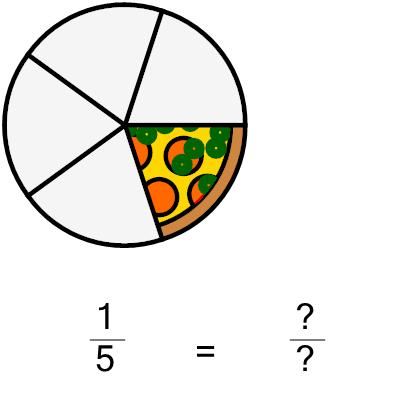 An svg image showing a math problem