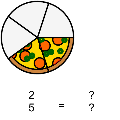 An svg image showing a math problem