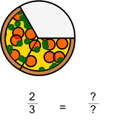 An svg image showing a math problem