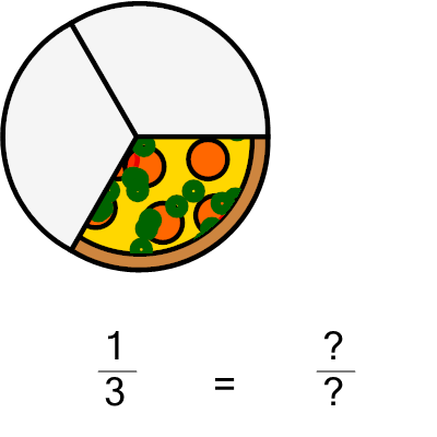 An svg image showing a math problem