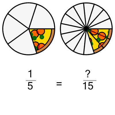 An svg image showing a math problem