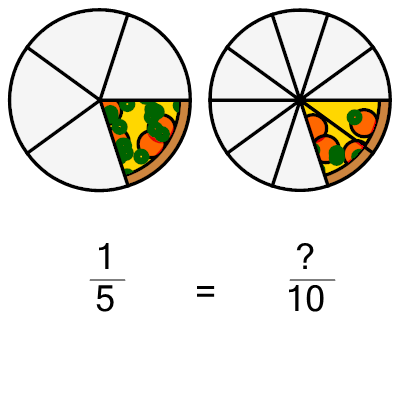 An svg image showing a math problem