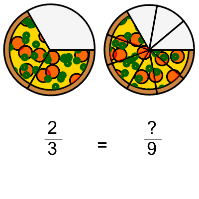 An svg image showing a math problem