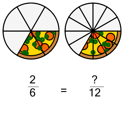 An svg image showing a math problem