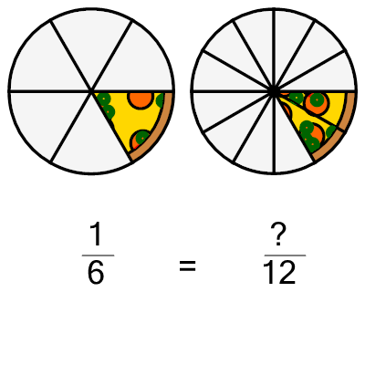 An svg image showing a math problem