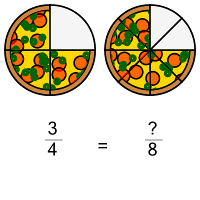 An svg image showing a math problem