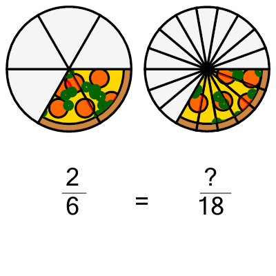 An svg image showing a math problem