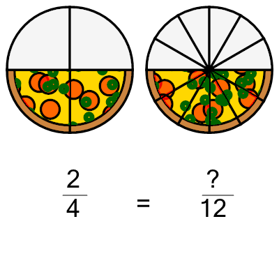 An svg image showing a math problem