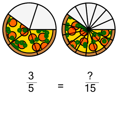 An svg image showing a math problem