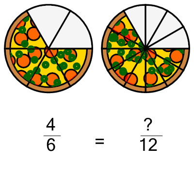 An svg image showing a math problem