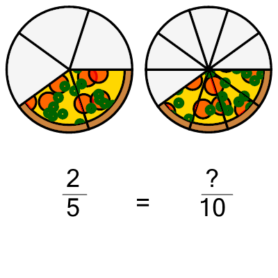 An svg image showing a math problem