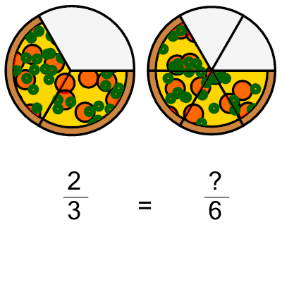 An svg image showing a math problem