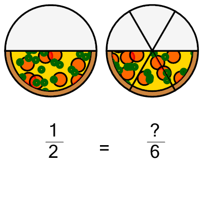 An svg image showing a math problem