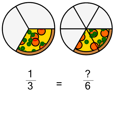 An svg image showing a math problem