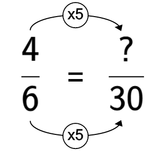 An svg image showing a math problem