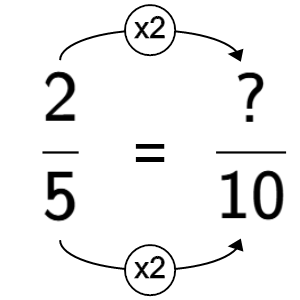 An svg image showing a math problem