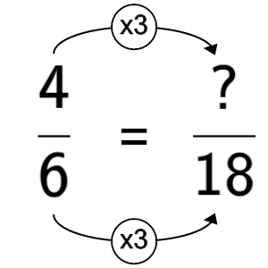 An svg image showing a math problem