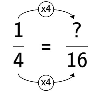 An svg image showing a math problem