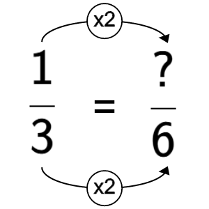 An svg image showing a math problem