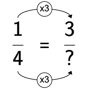 An svg image showing a math problem