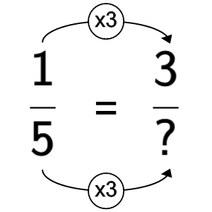 An svg image showing a math problem