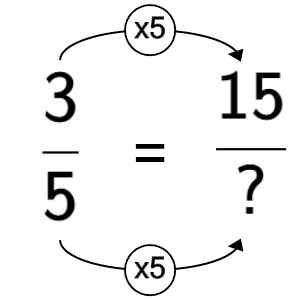 An svg image showing a math problem