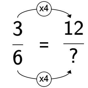 An svg image showing a math problem