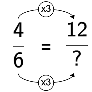 An svg image showing a math problem