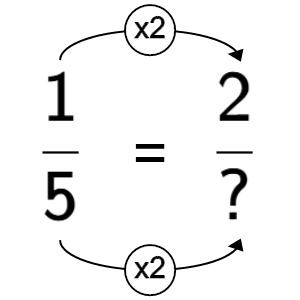 An svg image showing a math problem