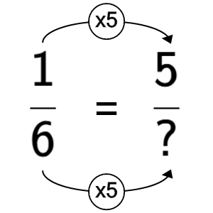 An svg image showing a math problem