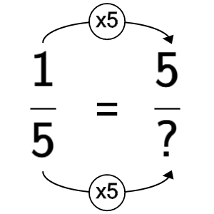 An svg image showing a math problem