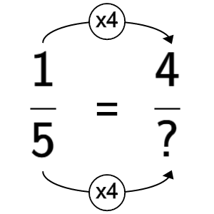 An svg image showing a math problem