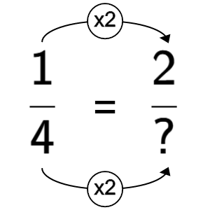 An svg image showing a math problem