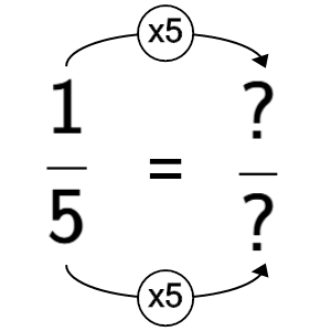 An svg image showing a math problem