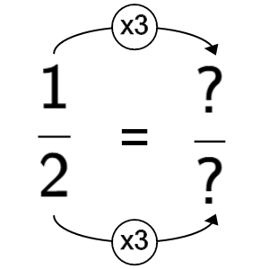 An svg image showing a math problem