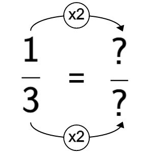 An svg image showing a math problem