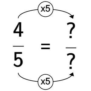 An svg image showing a math problem