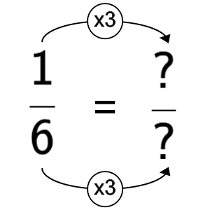 An svg image showing a math problem