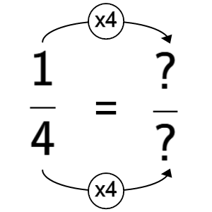 An svg image showing a math problem