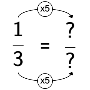 An svg image showing a math problem