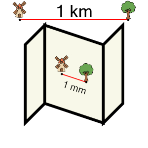 An svg image showing a math problem