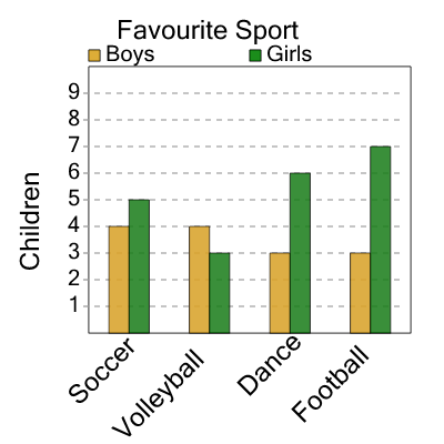An svg image showing a math problem